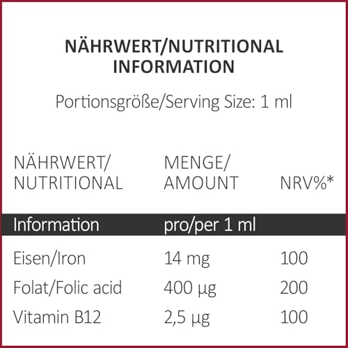 ALP NUTRITION Eisen Tropfen 30ml, Eisen hochdosiert Vitamin B12 Folsäure - Gut verträgliches Eisenpräparat als Alternative zu Eisentabletten bei Eisenmangel