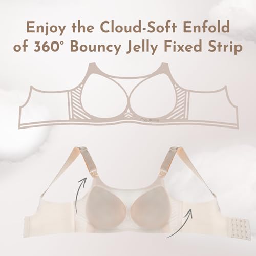 Image of Nursing Bras for Breastfeeding, Seamless Ultra Comfort Maternity Bra, Natural Shape Pregnancy Bras for Women
