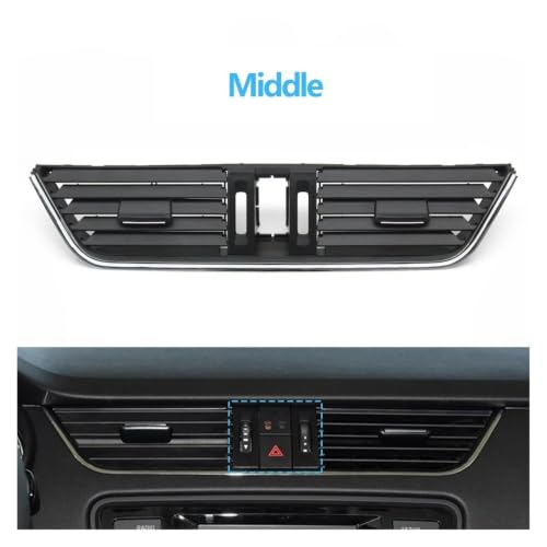 Cubierta de ventilación central para salpicadero Skoda Octavia 3: repare su aire acondicionado 2