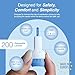 Dropsafe Acti-Lance Safety Lancet, Universal, 23 Gauge, 1.8mm, Top Button Activated for Blood Glucose Testing, Sterile, Single-Use, 200ct Box