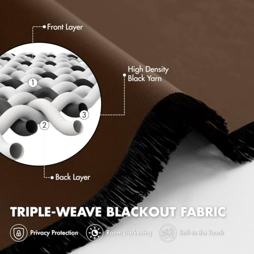 Image of MIULEE Brown Blackout Curtains 63 Inch Length for Bedroom Set of 4 Panels