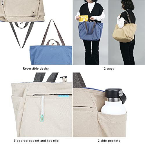 Hellolulu JAKE PET Bolsa de mão dupla face reciclada, Azul clássico/cáqui de argila