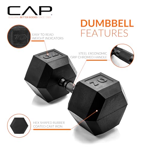 Image of CAP Rubber Coated Dumbbell Weights, Free Weights for Home Gym Strength Training, Anti-Roll Hex Dumbbells with Black, Chrome & Comfort Grip Handles, Singles