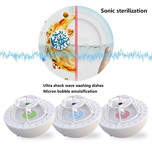 Ultrasone Mini-Vaatwasser, Multifunctionele Usb Mini-Afwasmachine Draagbare Keuken Surf-Vaatwasser Familiegereedschap… - Image 5
