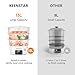 Keenstar Electric Food Steamer, 13.7QT Vegetable Steamer with 3 Tiers BPA-Free Baskets, Digital Steamer with Appointment and Timer, 800W Simultaneous Cooking, Ideal for Veggies Seafood Rice