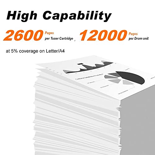 V4Ink Compatible Drum Replacement For Brother Dr360 (1-Pack) Work With Dcp7030 Dcp7040 Dcp7045 Hl2120 Hl2140 Hl2150 Hl2170 Mfc7320 Mfc7340 Mfc7345 Mfc7440 Mfc7445 Mfc7450 Mfc7840 Printer (Not Toner) (2) #TOP5