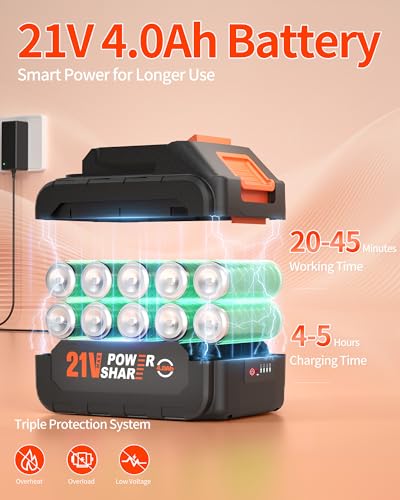 Image of Cordless Portable Washer; 1100 PSI Handheld Battery Operated Car Washer with Battery, 23FT Elastic Hose, Storage Bag; Lightweight Mini Washer for Car, Home, Garden (GlowOrange)