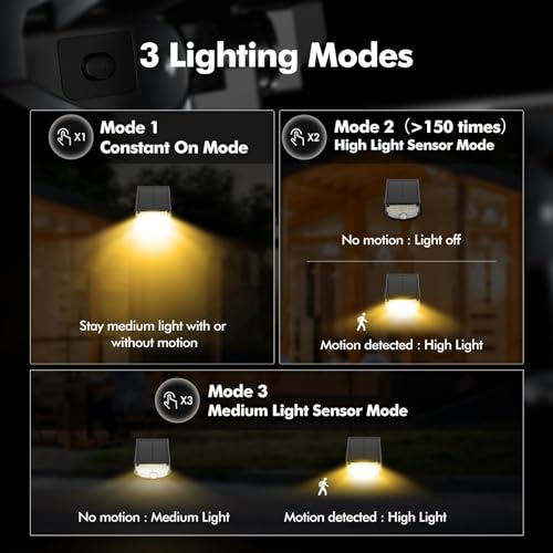 AloftSun-Solar-Motion-Sensor-Outdoor-LightsWaterproof-Motion-Sensor-Spot-Lights-30-LED3-Modes-Solar-Powered-SpotlightsLandscape-Lighting-for-Yard-and-GardenWarm-White4-Pack AloftSun Solar Motion Sensor Outdoor LightsWaterproof Motion Sensor Spot Lights 30 LED3 Modes Solar Powered SpotlightsLandscape Lighting for Yard and GardenWarm White4 Pack