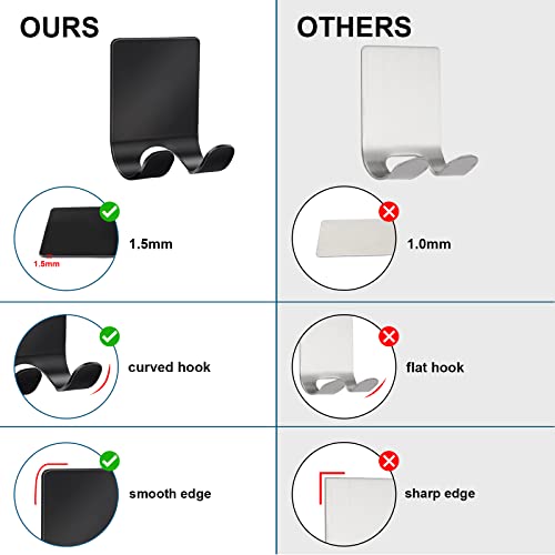 Diesisa Razor Holder For Shower + Adhesive Wall Hooks, Premium 304 Stainless Steel Shower Razor Holder With Heavy Duty Waterproof Sticky Hooks For Hanging Towels, Coat, Hat (2+2 Pack) - Black #TOP3