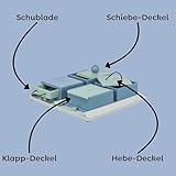 TRIXIE Poker Box 1 Hunde-Strategiespiel - Brettspiel mit 4 Spielelementen - unterschiedliche Herausforderungen - rutschfeste Gummifüße - Level 2 - spülmaschinenfest - erweiterbar - 31 × 31 cm - 32012