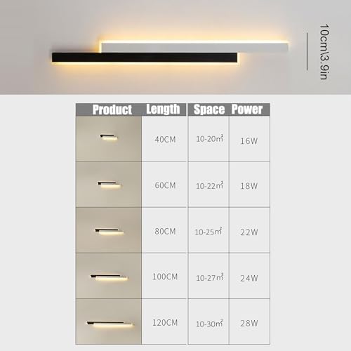 Plafonniers à intensité variable avec télécommande pour ajuster l'ambiance du couloir