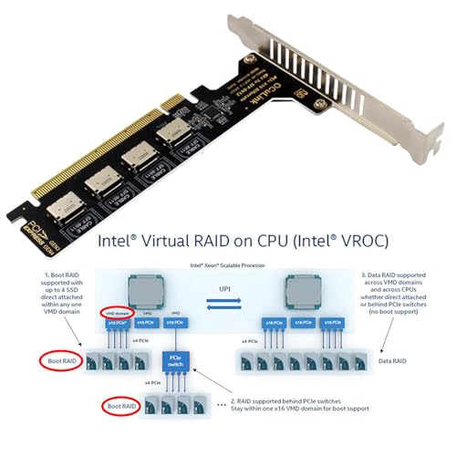 Image of Xiwai PCI-Express 4.0 16x PCIE Detachable to Four Oculink 4X SFF-8612 SFF-8611 Internal VROC Raid0 Adapter for U.2 SSD eGPU External Graphics Card Dock