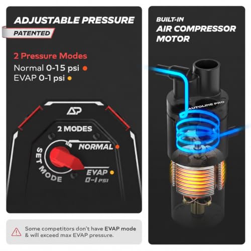 Image of AutoLine Pro HyperSmoke Automotive Smoke Machine EVAP Vacuum Leak Tester | Pro Vers. w /Gauge | Adjustable Pressure - OEM Approved Smoke Fluid - Built-in Air Motor - Cone and EVAP Gas Cap Adapter