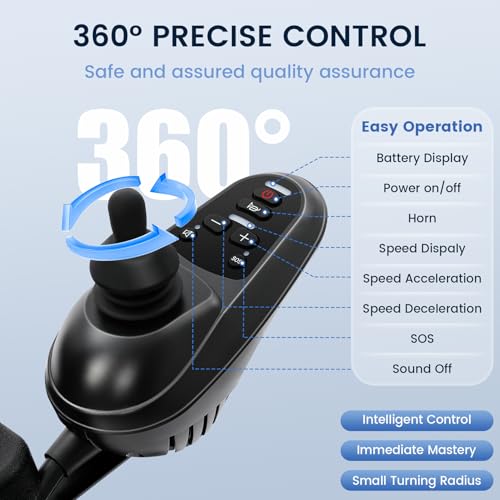 Image of WheelWavi Electric Wheelchair for Adults, 500W Motor Foldable Lightweight Power Wheelchair with 25 Miles Range, All Terrain, Back can be Raised and Adjusted for Reclining