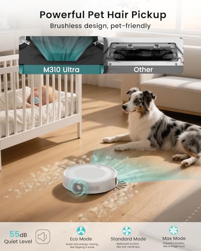 Image of Lefant M310 Ultra Robot Vacuum and Mop, 6000Pa Suction-Slim Robotic Cleaner, Accurate Obstacle Avoidance, WiFi /App /Alexa Control, 170min Runtime, with ToF LiDAR Navigation for Pet Hair and Home
