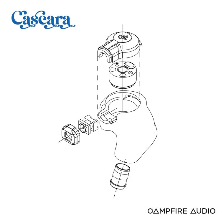 Amazon.co.jp: Campfire Audio Cascara イヤホン - 高忠実度