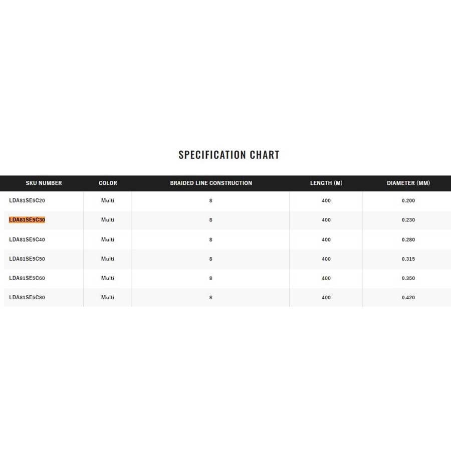 SHIMANO Line Ocea Braid 400m 28.6KG 63lb 0.23mm (3) filo da pesca per resistenza