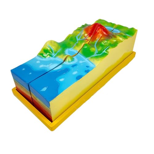 Modelo de volcán para explicar geología escolar sin esquemas abstractos 2