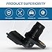 Ferianl Car Camshaft Position Sensor, Standard Replacement Number F01R00B003, Engine System Sensor with Sealing Ring, for EPC Fault Light and Weak Start, Compatible with Chery 11-19 1.6L-L4 (Black)