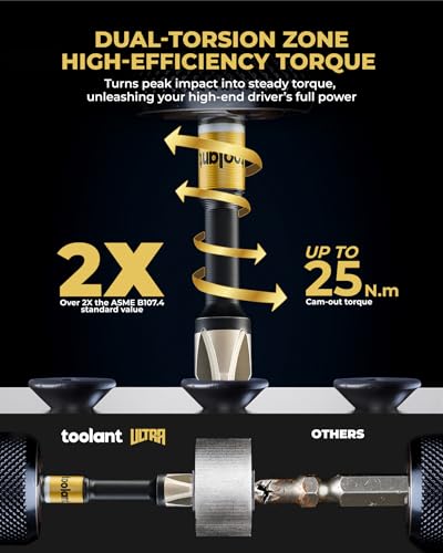 Image of toolant PH2 Phillips Impact Bit Set, 4 Inch, 10-Piece, Magnetic | S2 tool steel construction, precision-machined tips, anti-slip profile, magnetic retention, impact-driver use