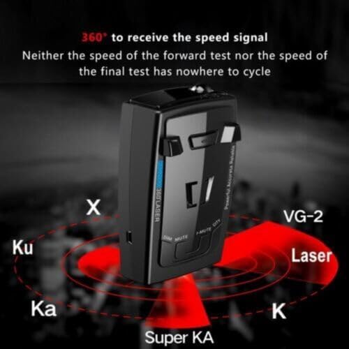 Diagram showing 360-degree radar and laser detection