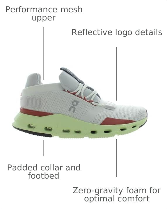 Image of On Women's Cloudnova Sneakers