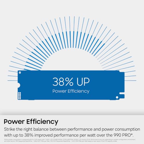 Image of Samsung Internal SSD 990 1TB, Read /Write Speeds Up to 7,150 /6,450 MB /s | NVMe Internal Solid State Hard Drive made for Game Collectors, DIY PC Builders, & Digital Archivists (MZ-V9V1T0B /AM)