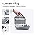 GL.iNet Gadget Organizer Case for Travel Routers GL-AXT1800/ MT3000/ SFT1200/ E750/ A1300, Chargers, Cables, and Accessories, Durable Pouch, Hand-Carry EVA Bag, Anti-Shock, Water Resistant (Grey)