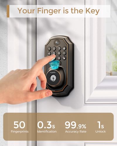 Smart Biometric Front Door Lock with Camera