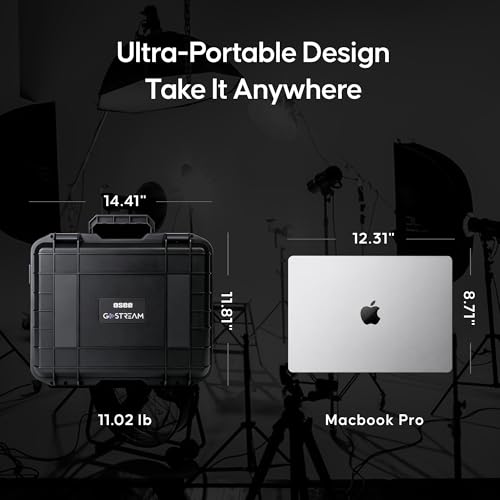 Image of Osee GoStream Duet Kit