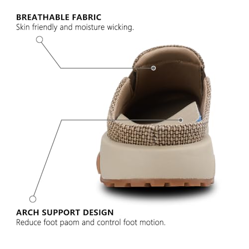 Men's Arch Support Plantar Fasciitis Relief Orthopedic Slipper Indoor Canvas Slip On House Diabetic Bunions Casual Loafers3