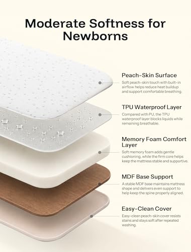 Image of HARPPA Cuddly Sway Baby Bassinet Bedside Sleeper, 3 in 1 Rocking Bassinet | Full Mesh Sides, Memory Foam Mattress, Cotton Quilted Cover, 5 Adjustable Heights, 360 Swivel Wheels, 3-7 Incline Range