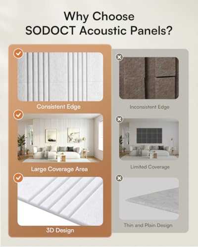 Image of SODOCT 6 Pack Large Acoustic Panels, 47.2 inch X 23.6 inch X 0.4 inch Sound Proof Panels for Walls, Decorative Wall Panels for Home Studio & Office, White