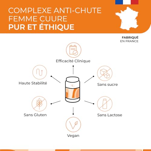 Perte de cheveux solution anti-chute CUURE AnaGain - 6