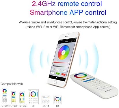 Image showing compatible 2.4GHz remote controls (FUT089, FUT088, FUT092, B8, B4/T4, B0) and a smartphone with the control app interface.