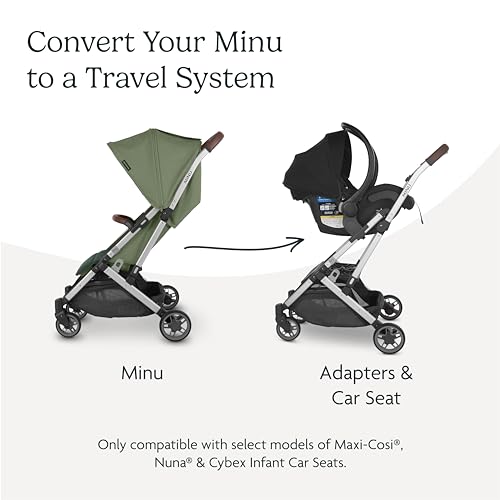 Image of UPPAbaby Car Seat Adapter for Minu and Minu V2, Compatible with Maxi-Cosi, Nuna, Cybex and Clek Infant Car Seats, Quick + Secure Attachment - 1 Set