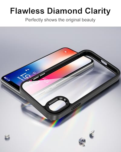 Image of HOOMIL Case for iPhone X /iPhone Xs 5.8-Inch, Non-Yellowing, Drop Protection, Anti-Scratch Transparent Hard Back Phone Cover - Black