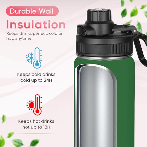 Y TOP 24 oz Botella de Agua Aislada con Tapa Antigoteo Ajustable para Portavasos de Auto – Doble Pared Acero Inoxidable Para Gimnasio, Niños, Deportes, Viajes y Escuela miniatura 4