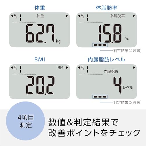 オムロン(OMRON) オムロン 体重 体組成計 カラダスキャン ホワイト KRD-103-W の商品画像 3
