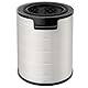 FYM860 Ersatzfilter für Philips Luftreiniger AMF870 und AMF765, 3-in-1 HEPA-Filter Aktivkohlefilter und Vorfilter Ersatz FYM860/30 Filter (1 Stück)