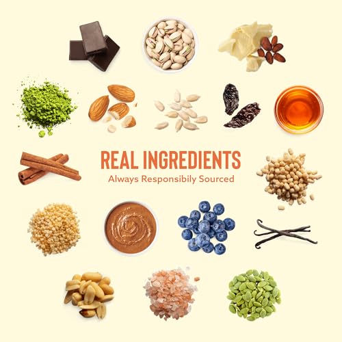 Proteínas, Imagen adicional