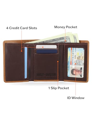 Image of Harley-Davidson Men's Genuine Leather Rfid Blocking Wallet