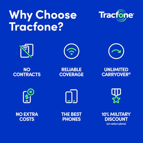Image of Tracfone BLU View Speed Ultra, 128GB, Gray (Locked to Tracfone) | Prepaid Smartphone, 6.7 inch HD+ Infinity Display, 5G Triple AI Camera, Long-Lasting Battery