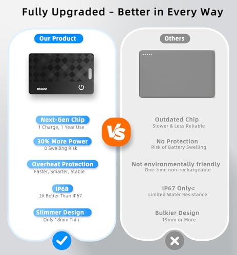 Wallet Tracker Card Air-Tag (iOS Only) Ultra-Thin 0.07in IP68 Waterproof Bluetooth Tracker for Wallets, Passport, Work with Apple Find My, Wireless Charging, Anti-Loss Card Locator iOS Only (1 Pack) - image 7