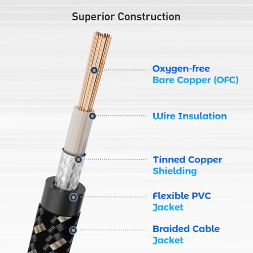 Cable Matters 500127-6X2 2-Pack Braided 1/4 Inch Ts To Ts Guitar Cable 6 Feet - Electric Guitar Cord, Guitar Amp Cord, Instrument Cable thumb #5