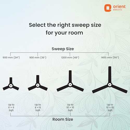 Image of Orient Electric 1200 mm Mozart ceiling fan| Designer fan with seamless ring to trim design | Anti-rust Aluminium blades| Decorative Inlay Mould Design | 5-years warranty | Minimalist Flow White