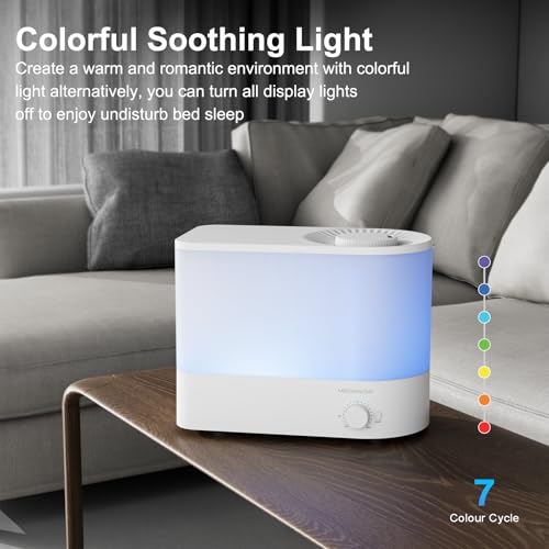 MEGAWISE 2025 Large Capacity Humidifier, 6L Top Fill Design, 50H Runtime, Ultra Quiet Large Capacity Cool Mist for Bedroom, Baby Nursery, Plants, Indoor, Easy to Clean & Fill (White) by MEGAWISE - Image 7
