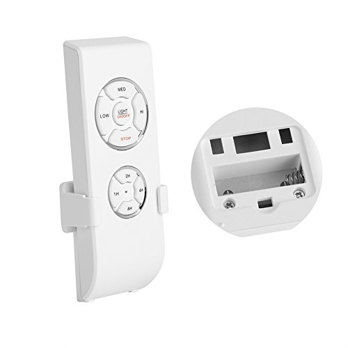 Mumusuki Wireless Remote Controller kit - Image 3