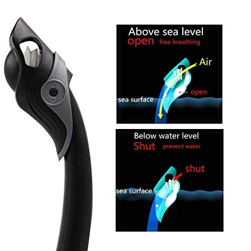 Tuba de plongée anti infiltration d'eau avec embout en silicone souple