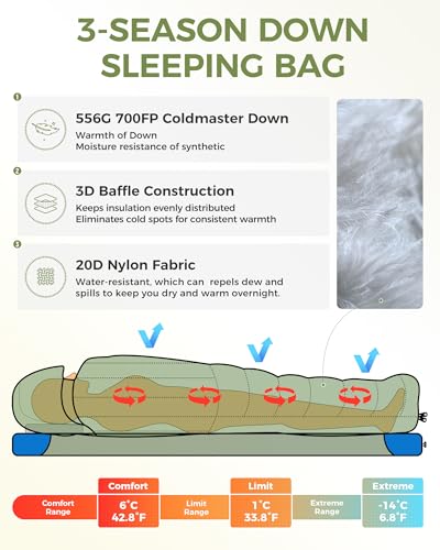 Image of ATEPA Down Sleeping Bag for Adults, Recycled Ultralight 35F 40F 45F 50F 650FP / 700FP 3 Season Compact Sleeping Bags with Compression Sack for Backpacking Camping Hiking, Can Be Attached to Pad